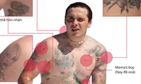 Mỉa mai làm sao khi xem loạt hình xăm Brooklyn tri ân bố mẹ và các em ruột, nay xoá đi phũ phàng giữa drama