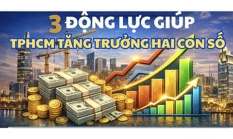 3 động lực giúp TPHCM tăng trưởng 2 con số