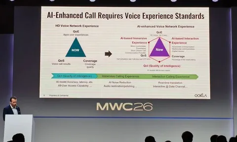 [MWC 2026] Chuẩn bị cho kỷ nguyên AI Calling: Tầm nhìn của Ookla về các tiêu chuẩn chất lượng thoại được cập nhật