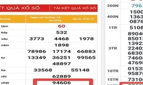 Xổ số miền Nam: Sự trùng hợp “kỳ lạ” của 2 giải độc đắc vé số Vĩnh Long