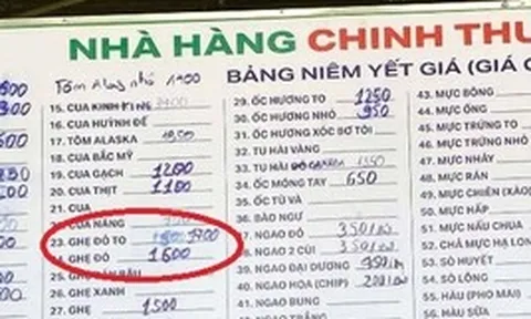 Công an thông tin về vụ việc hóa đơn bữa ăn gần 18 triệu đồng ở Sầm Sơn