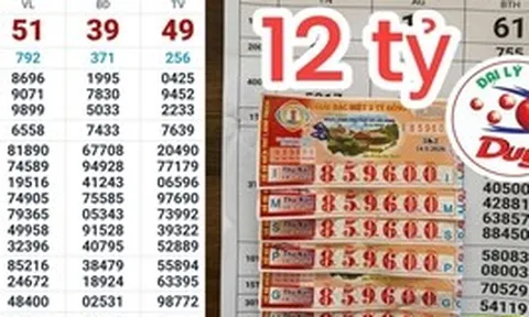 Xổ số miền Nam: “Ôm” vé ế, 2 vợ chồng bán vé số dạo trúng độc đắc