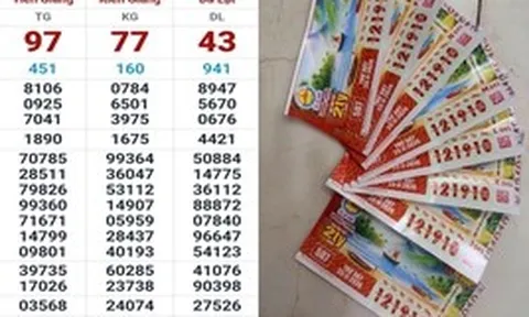 Chiều 25-5, lộ diện người trúng độc đắc 16 tỉ đồng xổ số miền Nam