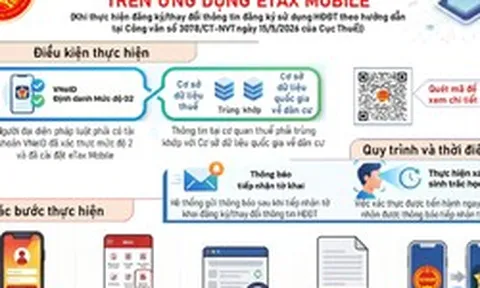 Vì sao người nộp thuế phải xác thực sinh trắc học?