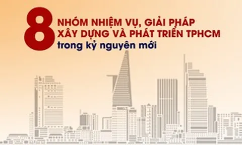 [Infographic] - 8 nhóm nhiệm vụ, giải pháp xây dựng, phát triển TPHCM trong kỷ nguyên mới