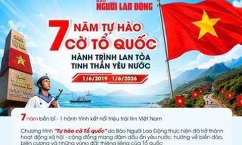 Chương trình “Tự hào Cờ Tổ quốc” đã trao, ký kết trao tặng 2.118.120 lá cờ