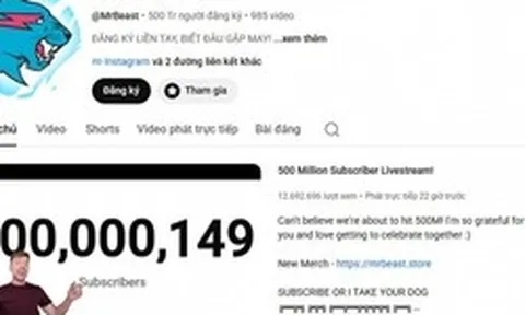 MrBeast cán mốc 500 triệu người đăng ký, lập kỷ lục chưa từng có trên YouTube