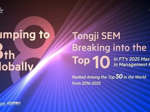 Tongji SEM xếp hạng 8 toàn cầu trong Bảng xếp hạng Thạc sĩ Quản trị 2025 của Financial Times