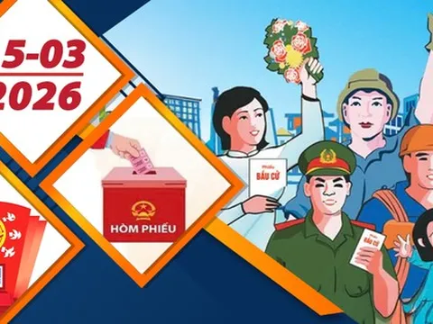 Các mốc thời gian BẦU CỬ ĐBQH khóa XVI, đại biểu HĐND các cấp nhiệm kỳ 2026-2031