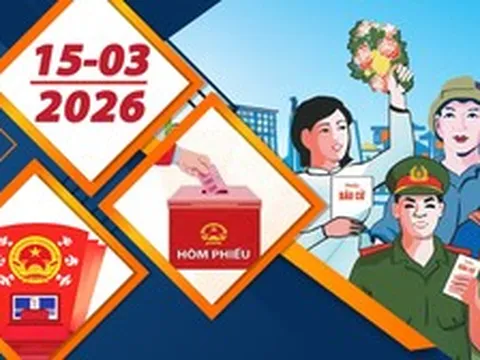 Chi tiết các mốc thời gian BẦU CỬ ĐBQH khóa XVI, đại biểu HĐND các cấp nhiệm kỳ 2026-2031