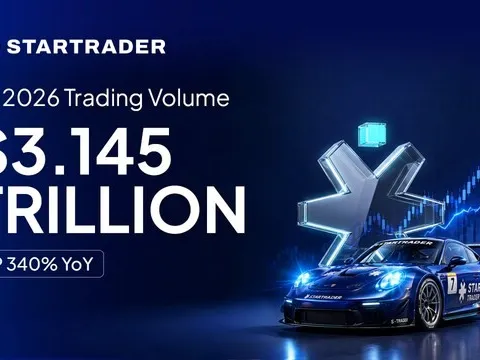 STARTRADER Công Bố Khối Lượng Giao Dịch đạt 3,145 nghìn tỷ USD trong Quý 1 năm 2026, Tăng 340% So Với Cùng Kỳ Năm Trước