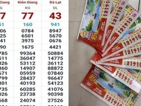 Chiều 25-5, lộ diện người trúng độc đắc 16 tỉ đồng xổ số miền Nam